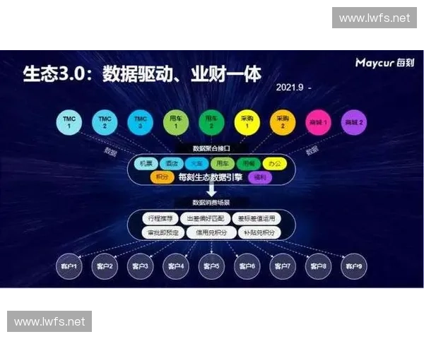 探秘直播视频网站生态创新与用户互动未来发展趋势全景深度分析